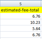 Amazon FBA Fee Report